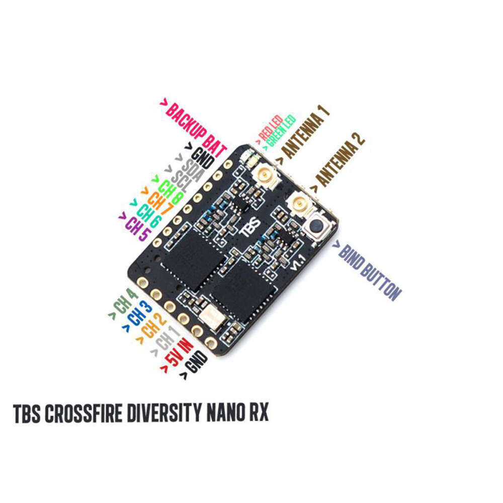 Odbiornik FPV Agent, Black She – Tbs Fpv Crossfire recenzja i cena