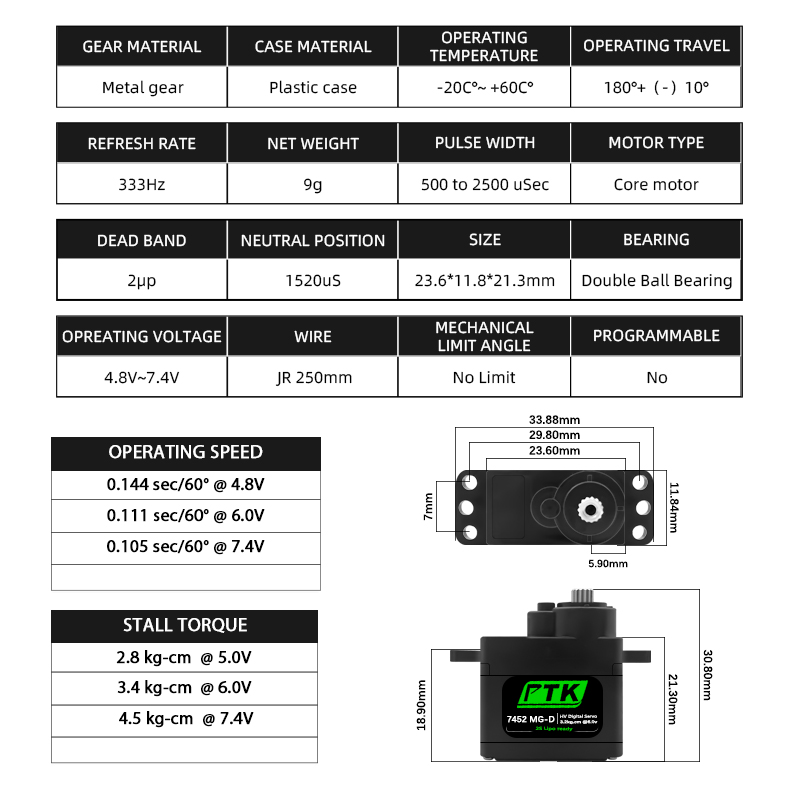 PTK 7452 MG-D 9g Cyfrowe Serwo – Rc Helicopter Servo recenzja i cena